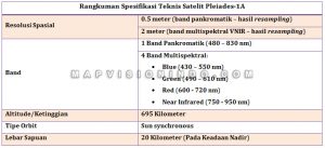 pleiades-1a, citra satelit pleiades-1a, satelit pleiades-1a, jual citra satelit pleiades-1a