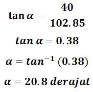 Perhitungan Contoh Kasus Kemiringan Lereng dalam Derajat
