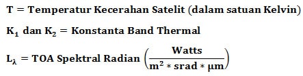 emperatur Kecerahan Satelit