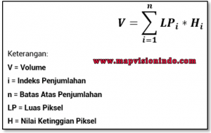Rumus Perhitungan Volume Data Raster