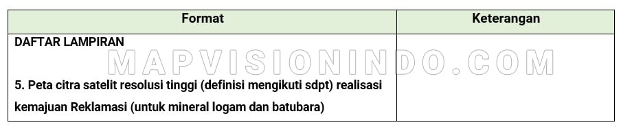Keputusan Menteri ESDM Nomor 1827 Tahun 2018 (Tentang Pedoman Pelaksanaan Kaidah Teknik Pertambangan yang Baik)