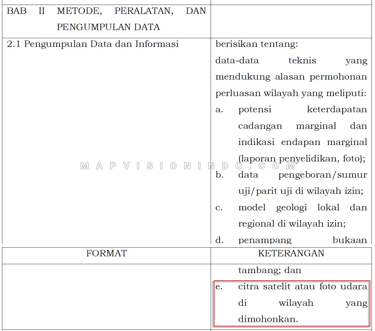 Keputusan Menteri Energi dan Sumber Daya Mineral Republik Indonesia Nomor: 266.K/MB.01/MEM.B/2022 Tentang Pedoman Permohonan, Evaluasi, dan Pemrosesan Perluasan Izin Usaha Pertambangan dan Wilayah Izin Usaha Pertambangan Khusus dalam Rangka Konservasi Mineral dan Batu bara, pada Dokumen Rencana Kerja Aspek Konservasi Mineral dan Batubara dalam rangka permohonan WIUP atau WIUPK di Bab II Metode, Peralatan, dan Pengumpulan Data, Sub-Bab 2.1 Pengumpulan data dan Informasi huruf e yang tertulis: berisikan tentang: data-data teknis yang mendukung alasan permohonan perluasan wilayah yang meliputi: citra satelit atau foto udara di wilayah yang dimohonkan. Keputusan Menteri Energi dan Sumber Daya Mineral Republik Indonesia Nomor: 266.K/MB.01/MEM.B/2022 Tentang Pedoman Permohonan, Evaluasi, dan Pemrosesan Perluasan Izin Usaha Pertambangan dan Wilayah Izin Usaha Pertambangan Khusus dalam Rangka Konservasi Mineral dan Batu bara, pada Dokumen Rencana Kerja Aspek Konservasi Mineral dan Batubara dalam rangka permohonan WIUP atau WIUPK di Bab II Metode, Peralatan, dan Pengumpulan Data, Sub-Bab 2.1 Pengumpulan data dan Informasi huruf e yang tertulis: berisikan tentang: data-data teknis yang mendukung alasan permohonan perluasan wilayah yang meliputi: citra satelit atau foto udara di wilayah yang dimohonkan.