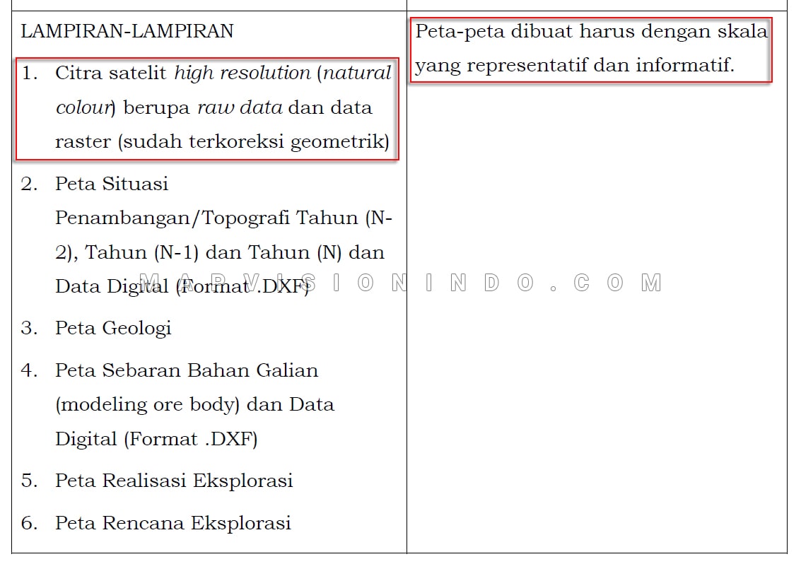 Lampiran Keputusan Menteri Energi dan Sumber Daya Mineral Republik Indonesia nomor 1806 K/30 MEM/2018 tentang Pedoman Pelaksanaan Penyusunan, Evaluasi, Persetujuan Rencana Kerja dan Anggaran Biaya, serta Laporan pada Kegiatan Usaha Pertambangan Mineral dan Batubara Lampiran Keputusan Menteri Energi dan Sumber Daya Mineral Republik Indonesia nomor 1806 K/30 MEM/2018 tentang Pedoman Pelaksanaan Penyusunan, Evaluasi, Persetujuan Rencana Kerja dan Anggaran Biaya, serta Laporan pada Kegiatan Usaha Pertambangan Mineral dan Batubara